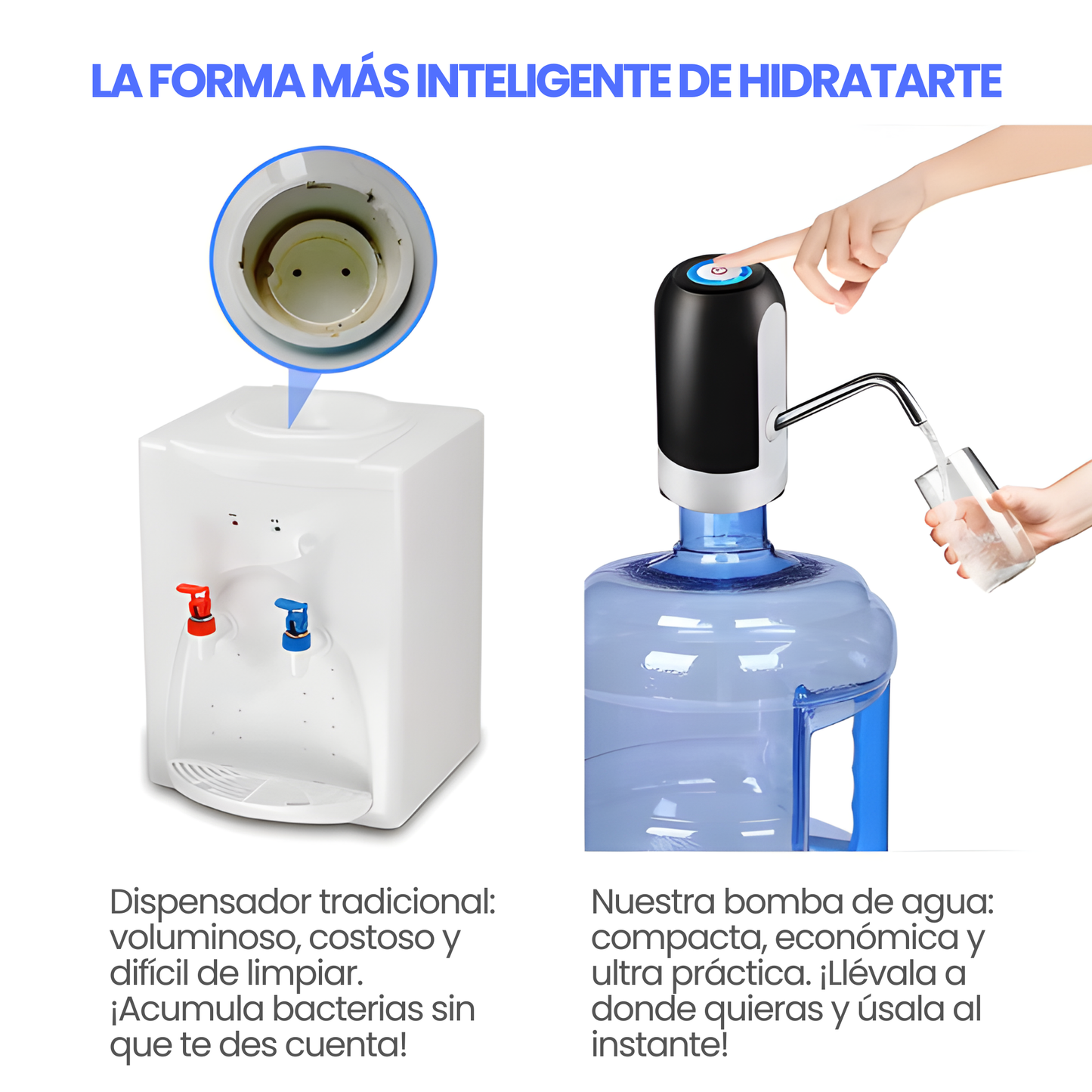 Bomba Dispensadora de Agua Eléctrica — Recargable USB